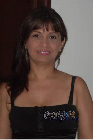 Colombian Women Tours