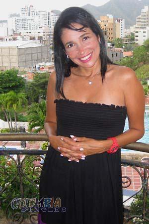 Colombian Women Tours