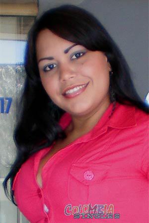 Colombian Women Tours